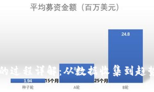 区块链市场分析的过程详解：从数据收集到趋势预测的全面指南
