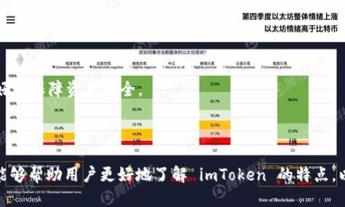    imToken 钱包不支持比特币，一文看懂原因与替代方案  / 
 guanjianci  imToken, 比特币, 数字钱包, 加密货币  /guanjianci 

在当今数字货币迅速发展的时代，数字钱包的选择至关重要。imToken 作为一个备受欢迎的数字钱包，提供了许多功能，便于用户管理各种加密资产。然而，许多人可能会发现，imToken 不支持比特币，这让他们感到困惑。那么，这究竟是为什么呢？在下文中，我们将详细探讨这一问题，从多个角度分析 imToken 与比特币之间的关系，并建议一些替代方案，帮助用户有效管理他们的比特币资产。

imToken 摩根大通：钱包的定位与市场需求

首先，我们需要了解 imToken 的定位。imToken 是一款旨在为用户提供优秀的数字资产管理体验的移动钱包。它支持以太坊及其 ERC20 代币，设计注重用户体验和安全性，广受好评。

然而，比特币作为第一种被广泛使用的加密货币，已形成了一整套围绕其生态系统的工具和钱包。imToken 的不支持并不是因为其不重视比特币，而是它早期将重心放在以太坊等第二层链的扩展上。当前，比特币用户可以选择的数字钱包种类繁多，因此 imToken 在提供比特币支持时并未追随市面上的潮流。

为什么 imToken 不支持比特币？

有很多因素解释了 imToken 不支持比特币的原因。这其中主要包括技术实现、市场需求、以及安全性等方面的考量。首先，从技术实现的角度看，比特币和以太坊在区块链底层架构上存在较大差异。比特币的设计更注重于安全和去中心化，而以太坊则在智能合约和高扩展性方面表现更好。imToken 选择专注于以太坊，使得其产品治理和用户体验能够更集中地。

其次，由于大多数用户的资产分布情况，imToken 认为支持以太坊及其代币的需求更为迫切。由此，imToken 能够有效聚焦其资源与技术，进一步完善智能合约和 DApp 的集成。这种市场导向的决策，使得平台用户基数得以快速增长，尤其在去中心化金融（DeFi）等新兴领域取得了不俗的成绩。

imToken 用户的替代方案是什么？

虽然 imToken 不支持比特币，但用户并非无路可走。市场上存在许多优秀的钱包，能够满足对比特币的管理需求。例如，Ledger、Trezor 和 Exodus 是一些支持比特币的热门选择。

Ledger 是一种硬件钱包，提供极高的安全性，适合长期存储。对于那些希望将比特币和其他资产储存于一个地方的用户，Ledger 的多币种支持能力更为令人青睐。另外，Exodus 是一款用户友好的软件钱包，支持大多数主流加密货币，打开 APP 后，用户也能方便地进行交易。

每种钱包都有其独特的优缺点。比如，硬件钱包相较于软件钱包能提供更强的安全保障，但其便捷性会大打折扣；而软件钱包虽然使用简单，但在安全性上却可能存在一定风险。因此，用户在选择钱包时，需根据个人的需求与使用习惯来做出明智决策。

如何在钱包之间转移比特币？

当你选择了一个支持比特币的钱包后，接下来的问题就是如何将比特币从某个交易所或者现有的钱包转移到新钱包中。首先，打开你的比特币钱包，找到你的比特币地址，这是你接收资产的地址。

接下来的步骤包含以下几点：
ul
li从交易所或原始钱包提取比特币，进入提现流程。在指定提现地址处，直接粘贴或输入你的比特币钱包地址，确保其准确性，以避免资产转移错误。/li
li确认提现数量，完成相应的验证流程。/li
li耐心等待转账处理。一旦系统完成交易确认，所提取的比特币就会自动转入你指定的新钱包内。/li
/ul

注意，交易会根据网络拥挤程度而有所不同，因此具体到账时间可能不一。务必做好耐心等待的准备，同时定期检查新钱包的交易记录，确保一切操作精准无误。

imToken 钱包的未来展望

尽管 imToken 当前不支持比特币，但在加密货币的快速演变中，其未来的发展仍值得期待。随着技术的更新换代以及市场用户需求的改变，imToken 随时都有能力扩展其支持的货币种类，使之更符合用户的需求。

随着去中心化金融 (DeFi) 和非同质化代币（NFT）逐渐成为热潮，imToken 可能会考虑加入比特币作为其未来产品的一部分，适应更广泛的市场需求。此外，作为中国领先的数字货币钱包，imToken 还需遵循国家政策法规的改变，以确保其合规运营。

总结来看，虽然 imToken 不直接支持比特币，但它的市场定位以及对以太坊支持的坚定立场，保证了其在数字货币领域的竞争力和用户粘性。

可能的相关问题分析

问题 1: imToken 未来会支持比特币吗？

尽管 imToken 当前不支持比特币，但从市场的发展趋势来看，许多用户对比特币的呼声依旧高涨。imToken 在进行产品迭代时，有可能会考虑收纳比特币作为其未来的一个重点发展方向。同样，随着技术架构逐渐成熟，imToken 也能够将比特币的支持与其已有的功能进行更好地结合。

首先，随着去中心化金融（DeFi）和个性色币的日益流行，imToken 可能会意识到其用户群体与需求的变化，适时调整其产品策略，以吸引新用户。在这种情境下，支持比特币将成为其吸引用户、扩充市场的一个重要步骤。

其次，imToken 的竞争对手中，有一些钱包已经成功实现了比特币的多币种支持，为了不被市场所淘汰，imToken 也需适时响应。因此，尽管目前 imToken 不支持比特币，但未来的发展潜力依然给人期待。

问题 2: 选择合适的比特币钱包时应该考虑哪些因素？

在挑选合适的比特币钱包时，用户应考虑多个因素。首先是钱包的安全等级，尤其是对于大量比特币资产的存储，安全性至关重要。许多用户选择硬件钱包如 Ledger 和 Trezor，这两者都因其离线存储方式而赢得用户的信赖。

其次是钱包的易用性。对于初学者而言，软件钱包如 Exodus 提供了友好直观的用户界面和简化的交易过程。务必选择一款具有高用户体验和良好评价的钱包，不要因为小的方便性而牺牲安全性。

另外，还要看钱包对比特币的支持度。有的可能支持多种加密资产，而有的则专注于比特币。选择的同时，需关注钱包能否方便地与其他平台直接对接，从而支持未来可能的扩展需求。

最后，用户要评估相关的钱包费用，这是选择合适钱包的另一个重要因素。一个透明且合理的费用结构将令用户在后续使用过程中体验更好。

问题 3: 现金支付与加密货币支付的区别在哪里？

现金支付主要通过纸币或硬币完成，而加密货币支付则依赖于数码资产，交易在一个去中心化平台上进行。有几个关键的区别：

首先，加密货币支付具有更好的匿名性。虽然现金交易也可以做到一定程度的匿名，但通过区块链记录的交易更难被追踪，给用户保留了隐私。而很多国家对现金支付的监管越来越严格，加密货币的隐私特性则吸引了许多人。

其次，由于加密货币交易是基于区块链技术，加密货币支付的可追溯性大大提升。每笔交易都被保留在区块链上，任何人都可以随时获取和验证。这种透明性也不断吸引着越来越多的商家愿意支持加密货币支付。

最后，由于加密货币的高波动性，目前许多商家可能会对其支付方式持谨慎态度。相较于现金支付，加密资产的价值在短时间内可能会产生巨大的涨跌，这使得商家若接受加密货币，需面临更高的财务风险。

问题 4: 如何提高 digital assets 的安全性？

无论是你使用哪个数字钱包，用户的责任都是确保其资产的安全。提高 digital assets 安全性可以通过多种方式进行。

首先，赋予你的钱包设置强密码、启用双重身份验证是非常必要的。安全密码与双重身份验证能有效降低被盗风险。

其次，切勿在公共 Wi-Fi 环境下进行交易。这是黑客盗取账号信息的主要方式之一，因此在重要操作时，确保连接安全。此外，避免在不受信任的网站上进行钱包访问，将能更好地保障资产安全。

最后，定期备份你的钱包，并将备份存放在安全的位置。确保自己能够在不幸情况下快速恢复钱包，也是保护 digital assets 的一个重要步骤。

综上所述，imToken 不支持比特币这一现象是由多种因素决定的。然而，通过合理的选择以及对市场动向的研究，用户依然能够以多种方式管理其比特币资产。希望这篇文章能够帮助用户更好地了解 imToken 的特点，以及在管理比特币时的多种选择方案。