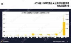 区块链的最终使命：重塑信任与透明未来
