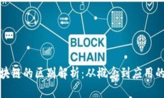 数字与区块链的区别解析：从概念到应用的深度