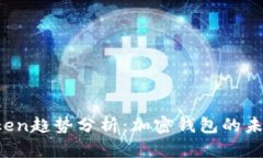 2023年imToken趋势分析：加密钱包的未来发展与创新