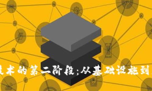 区块链技术的第二阶段：从基础设施到应用创新
