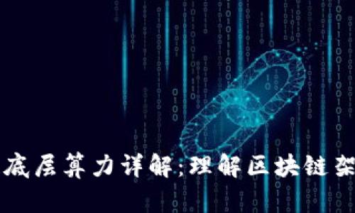 区块链底层算力详解：理解区块链架构核心