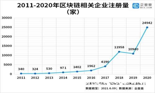区块链增值服务平台解析：定义、功能与前景