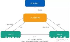 区块链EST是什么？深入解析及应用前景