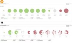imtoken转账手续费详解：如何有效降低数字货币转