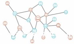 区块链技术的最高风险及其应对策略