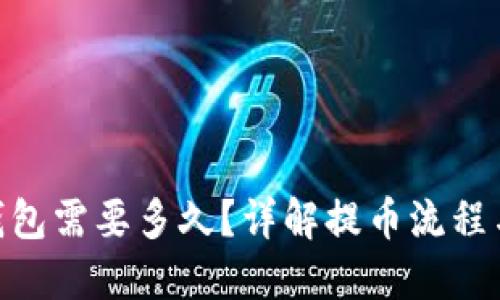 提币到imToken钱包需要多久？详解提币流程与时间的影响因素