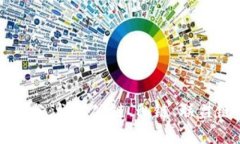 : 区块链版本划分：详解公链、私链、联盟链的区