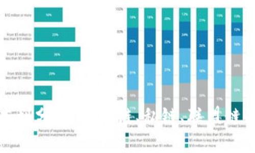: 区块链版本划分：详解公链、私链、联盟链的区别与应用