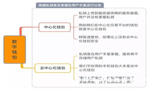 区块链热点账户是什么？全面解析及其在数字货币中的应用