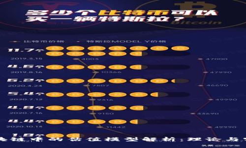 区块链中的估值模型解析：理论与实践