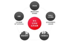 如何将欧易账户资金转移到imToken钱包