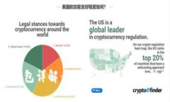 imToken钱包详解：了解四种不同类型及其功能