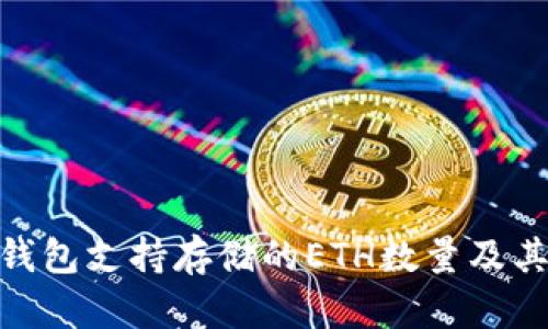 imToken钱包支持存储的ETH数量及其使用指南