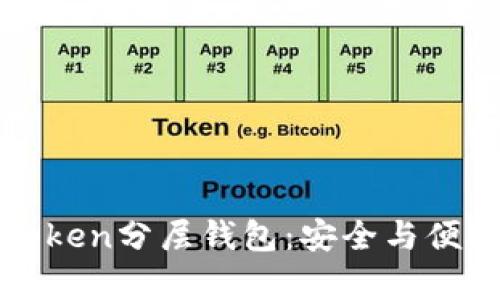 深度解析imToken分层钱包：安全与便捷的完美结合