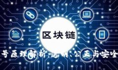 区块链技术摇号原理解析：透明、公正与安全的