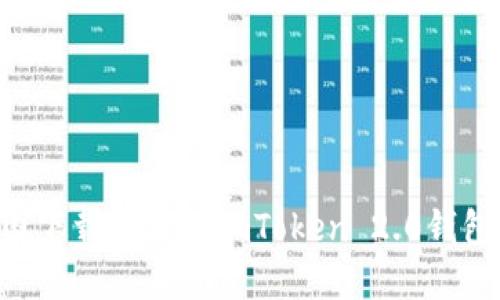 如何在中国下载和使用imToken 2.0钱包：完整指南