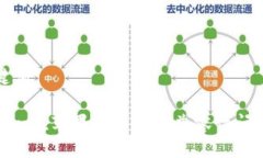 与关键词imToken在苹果设备上的兼容性问题详解