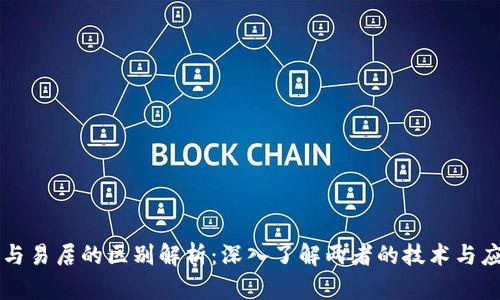 区块链与易居的区别解析：深入了解两者的技术与应用场景