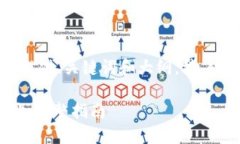 由于内容生成长度限制，我将首先提供、关键词