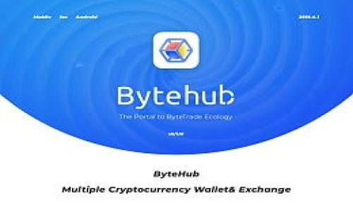 

IM钱包密码找回技巧：安全重置与防范攻略