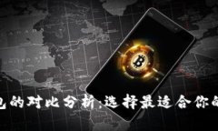 imToken与波场钱包的对比分析：选择最适合你的数