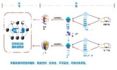 schein类区块链挖矿是什么意思？深入解析及其应